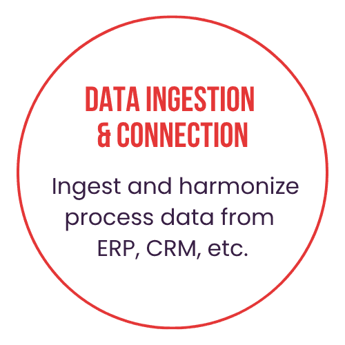 Certification badge